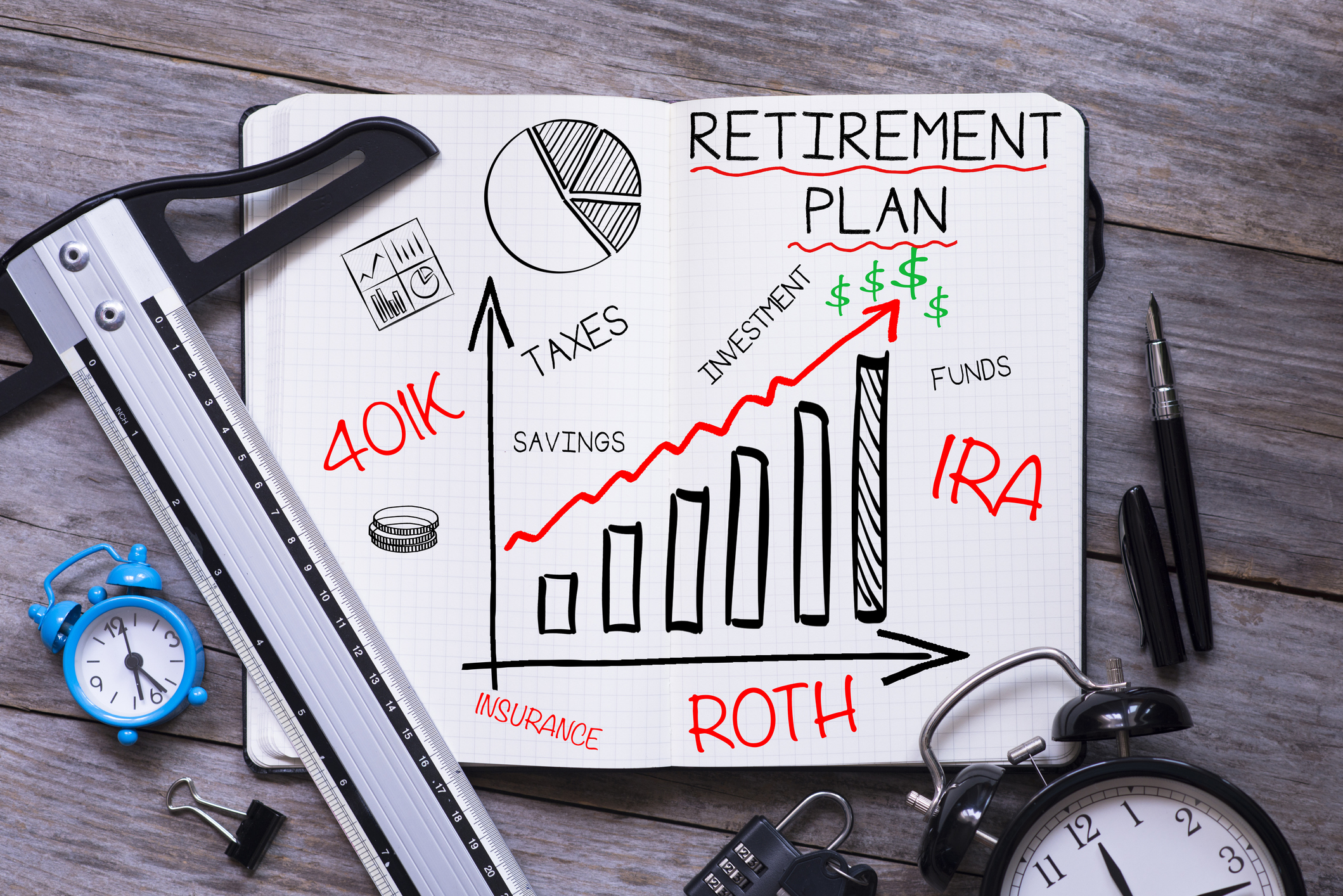 Back to the Basics of Retirement Accounts Wealth Wise Retirement Group